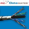 Aerospace USB2 and USB3 Cables-Image