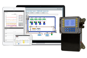 Remote monitoring system for pumping stations-Image