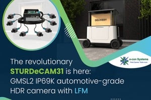 IP69K Automotive Grade GMSL2 HDR camera with LFM-Image