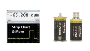 Quick, accurate average power measurement -Image