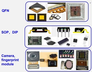 Key Application of Suntech Capillary-Image