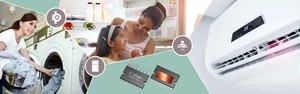 Mini Intelligent Power Modules-Image