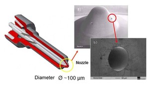 Micro drilling service,small hole drilling-Image