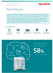 Rethink Recycle-Image