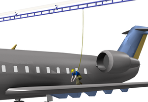 Ceiling Mounted Monorail Fall Protection Systems-Image