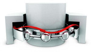 Bearing Preload Series Expansion-Image