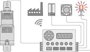 Thermal Smart Sensor CSS 014-Image