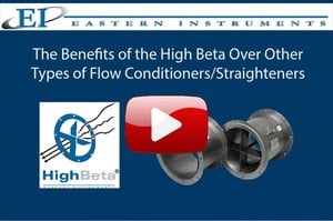 Accurate Air Flow Measurement: High Beta-Image
