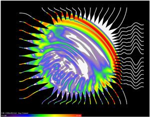 Rotman Lens Designer for Analyzing Rotman Lenses-Image