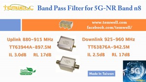 Band Pass Filter for 5G NR Band n8 application-Image