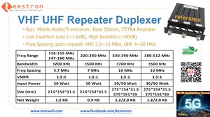 VHF UHF Repeater Duplexer by Temstron-Image