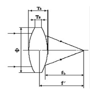 Silicon Monocrstal Large Biconvex Lens-Image