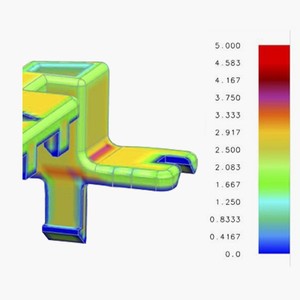 Free DFM Analysis to Optimize Your Product Design-Image