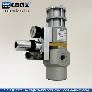 co-ax® cartridge valves-Image
