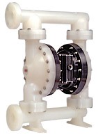 Minimize Downtime and Increase Efficiency with ARO-Image