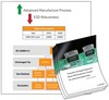 ESD Protection Solution for Advanced Applications-Image