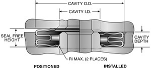 Metal E-Seal-Image