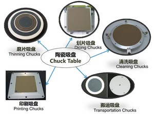 Porous Ceramic Chuck Table-Image