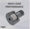 High loads pushing your application to the limit?-Image