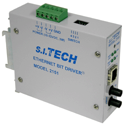 Industrial Ethernet to Fiber Optic Bit-Driver-Image