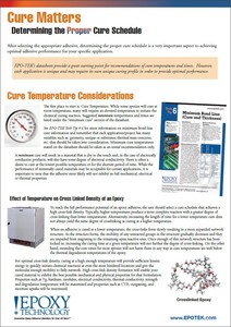 Cure Matters-Image