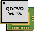 17.3-21.2GHz 20W GaN Power Amplifier-Image