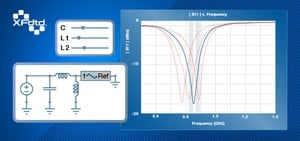 Tuning Slider Bars for Matching Network Design-Image