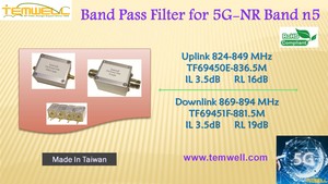 Band Pass Filter for 5G NR Band n5 application-Image