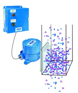 Monitoring Capacitance without Altering the Pipes-Image