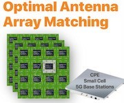 Optimal Antenna Array Matching-Image