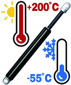 Gas Springs for Extreme Temperatures-Image