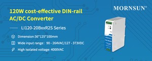 120W DIN-rail AC/DC Converter—LI120-20BxxR2S-Image