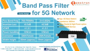 Cavity Band Pass Filter for 5G Network by Temstron-Image