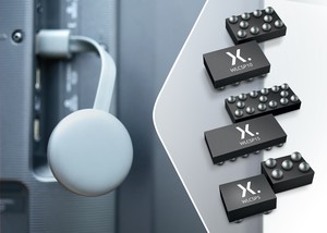 HDMI2.1 Common mode filter and ESD protection-Image