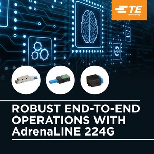 Robust End-to-End Operations with AdrenaLINE 224G-Image