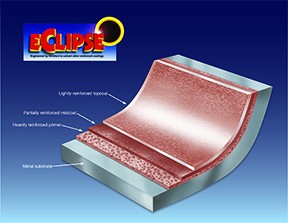 Eclipse for Cookware-Image