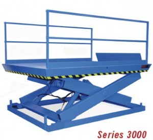 Versatile Recessed Dock Lifts-Image