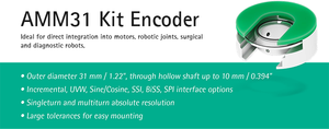 Frameless and Compact Kit Encoder-Image