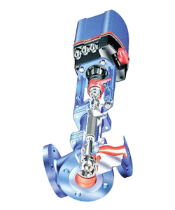 Control Valves and Actuators-Image