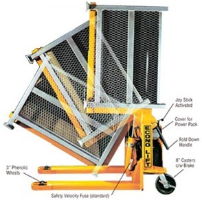 Prevents back strain, and increases productivity.-Image