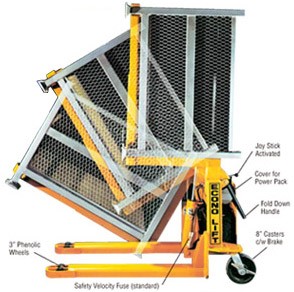 Tote Box Tilter-Image