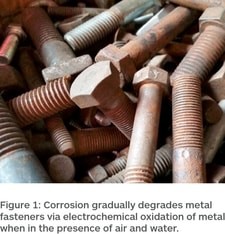 Hot-Dip Galvanizing of Fasteners-Image