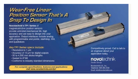 TP1 Series Wear-Free Linear Position Sensor-Image