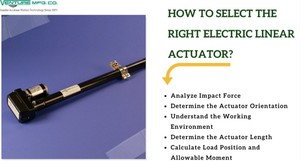 Tips to Select the Right Linear Actuator-Image