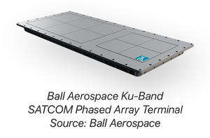 Ku Band Options Added to Portfolio of ICs-Image