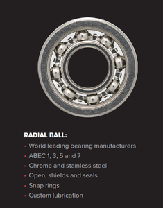 Radial Ball Bearings-Image