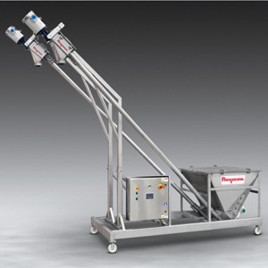 New Twin Flexible Screw Conveyor System-Image