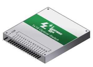1X16 / 16X1 Latching Optical Switch Module-Image