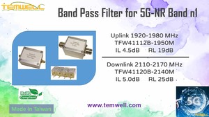 Band Pass Filter for 5G NR Band n1 application-Image