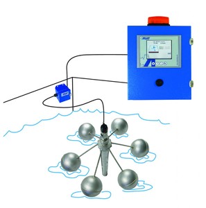 Floating Oil Thickness Monitor-Image
